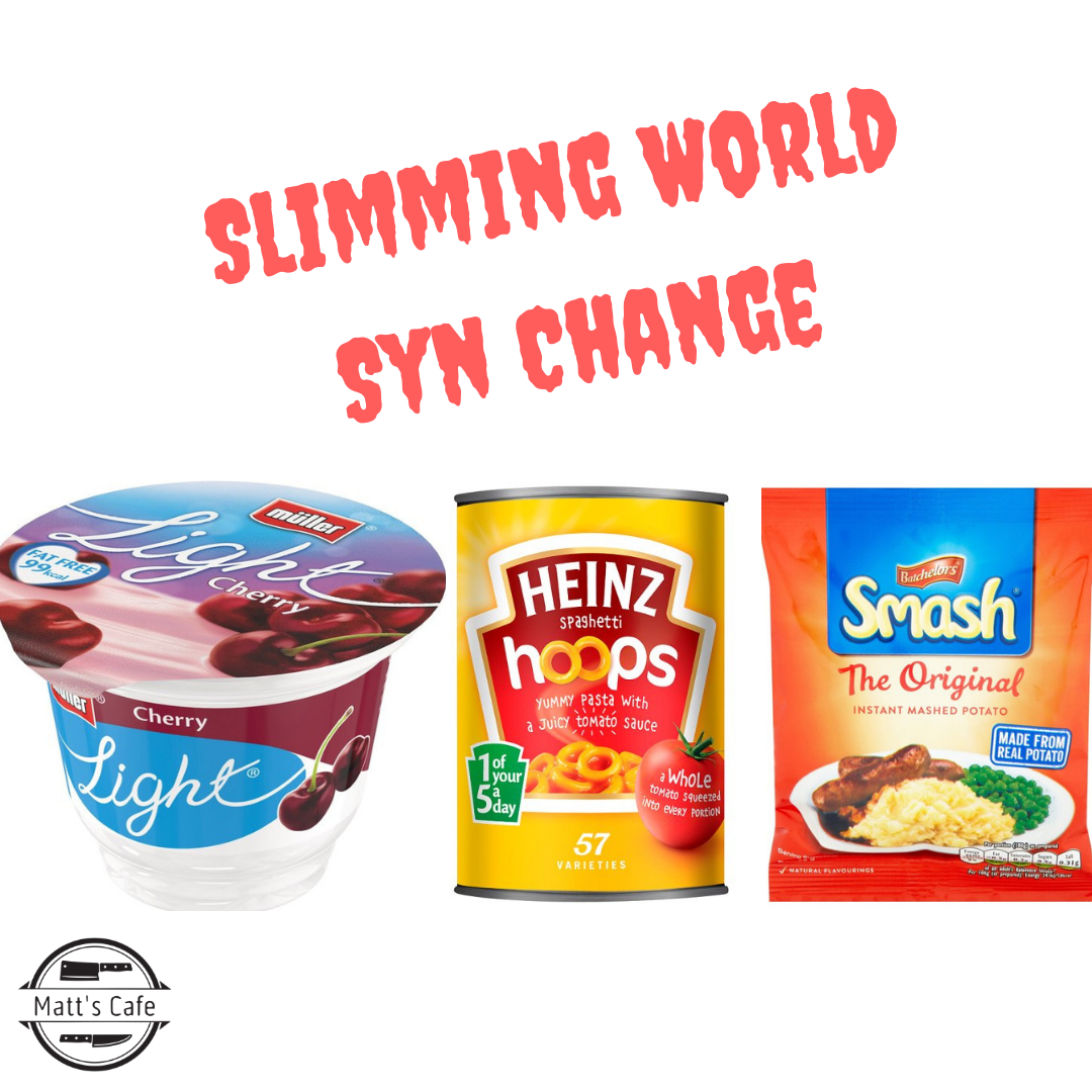Slimming World - Syn Change